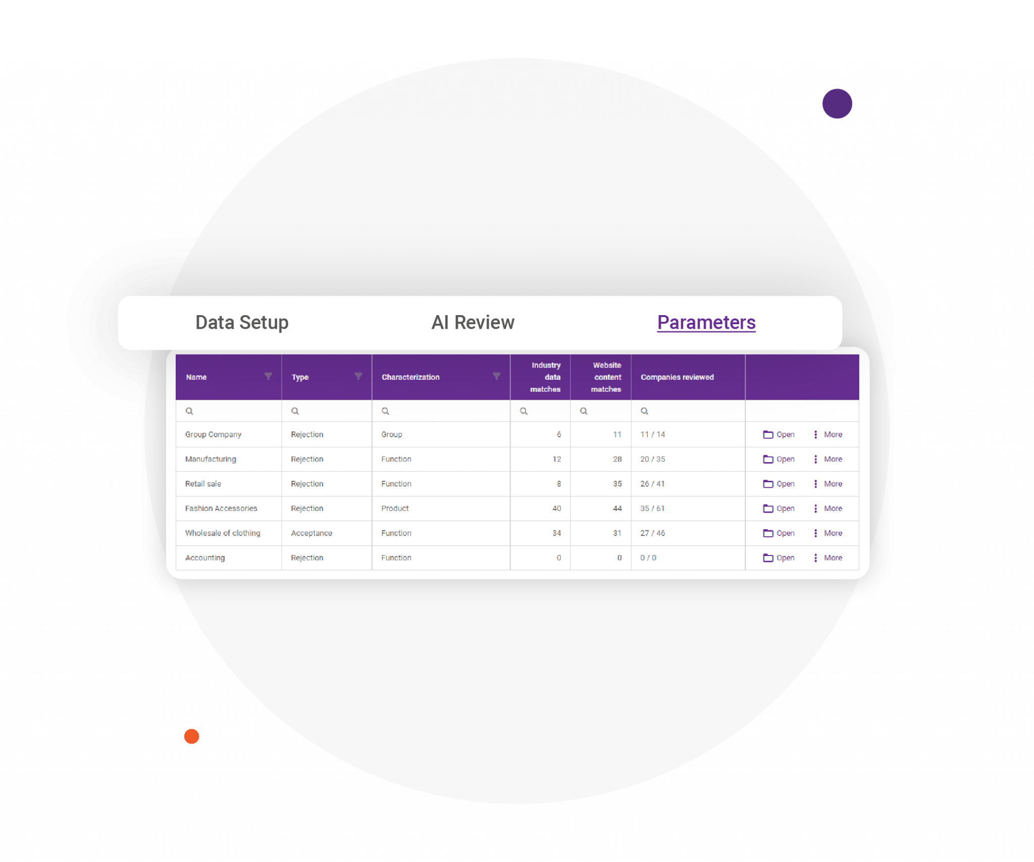 Transfer Pricing Benchmark TPbenchmark
