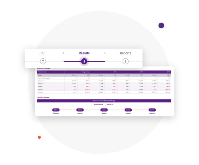Transfer Pricing Benchmark TPbenchmark